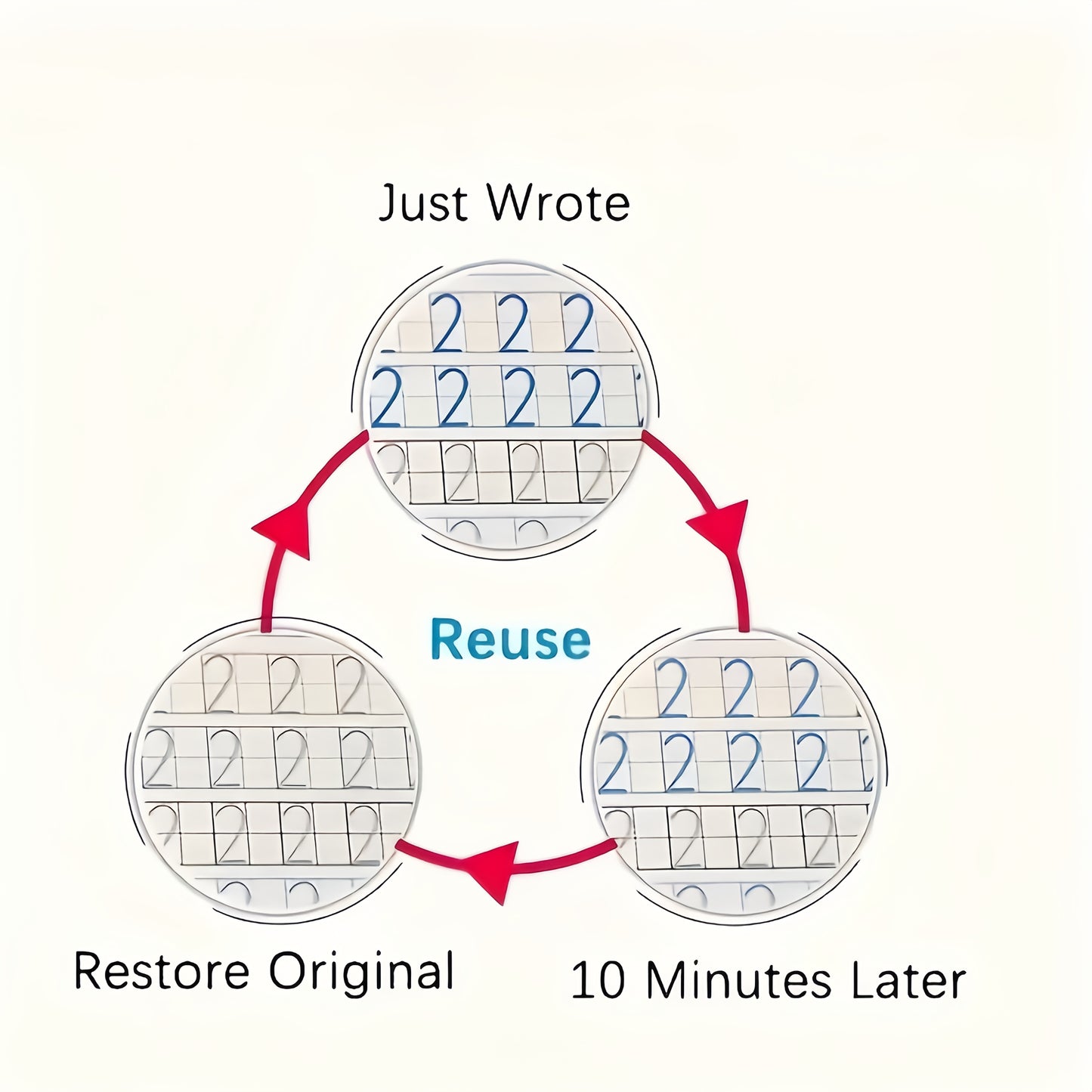 4pcs/set Reusable Children 3D Copybook for Calligraphy Numbers 0-100 Handwriting christmas /halloween /Thanksgiving DayTextbook Learning Math Book Writing for Kids Toys