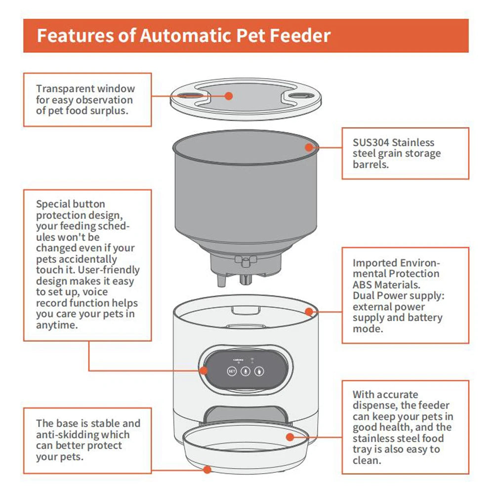 Smart Automatic Pet Feeder Cat Dog Food Dispenser Stainless Steel Bowl Large Capacity With WIFI APP Recording Timing Pet Feeding