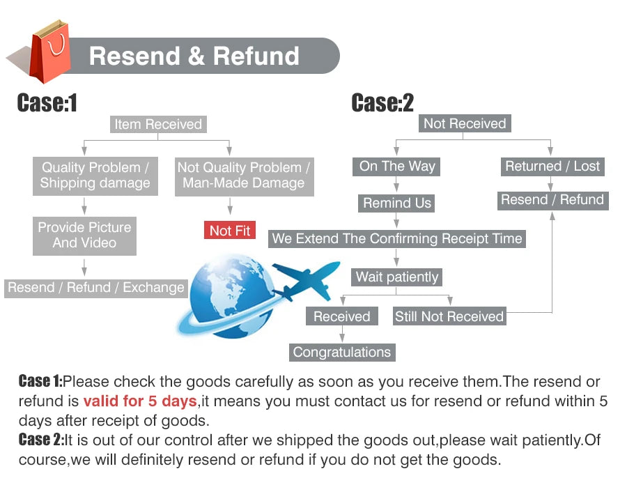 Men's Electric Groin Hair Trimmer Pubic Hair Trimmer Body Grooming Clipper for Men Bikini Epilator Rechargeable Shaver Razor