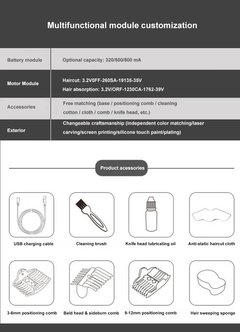 Men's Electric Groin Hair Trimmer Pubic Hair Trimmer Body Grooming Clipper for Men Bikini Epilator Rechargeable Shaver Razor