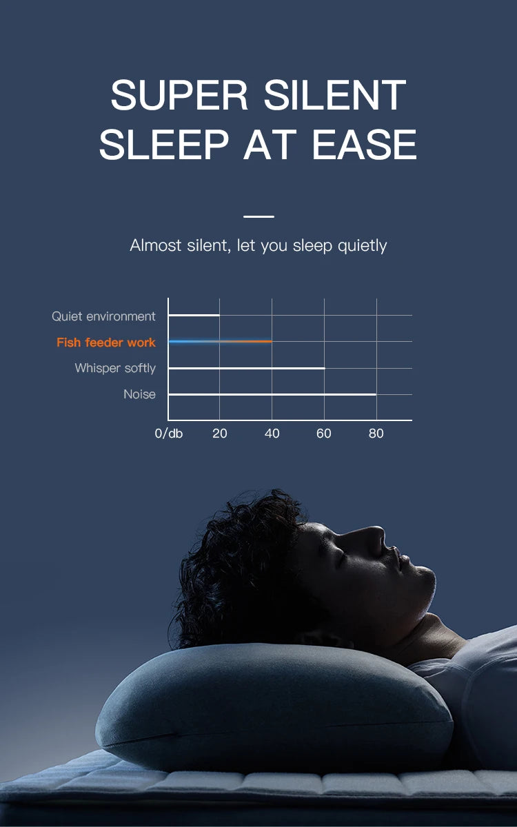 Shyfish Smart Aquarium Fish Feeder moistureproof long Vacation Auto Dispenser Automatic timing easy Feeding unit