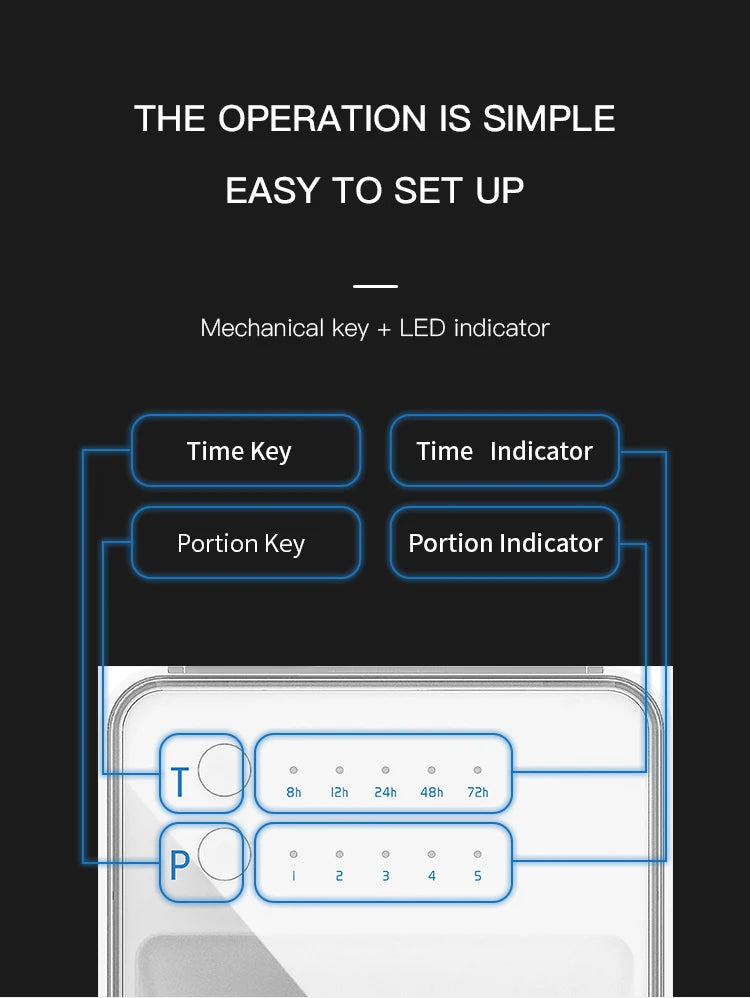 Shyfish Smart Aquarium Fish Feeder moistureproof long Vacation Auto Dispenser Automatic timing easy Feeding unit