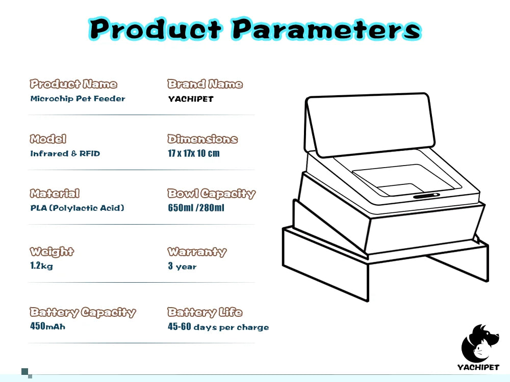 Cat Automatic Feeder Smart Infrared Auto-Opening Pet Bowl Long-lasting Energy with Sealed Lid for Home Outdoor Camping