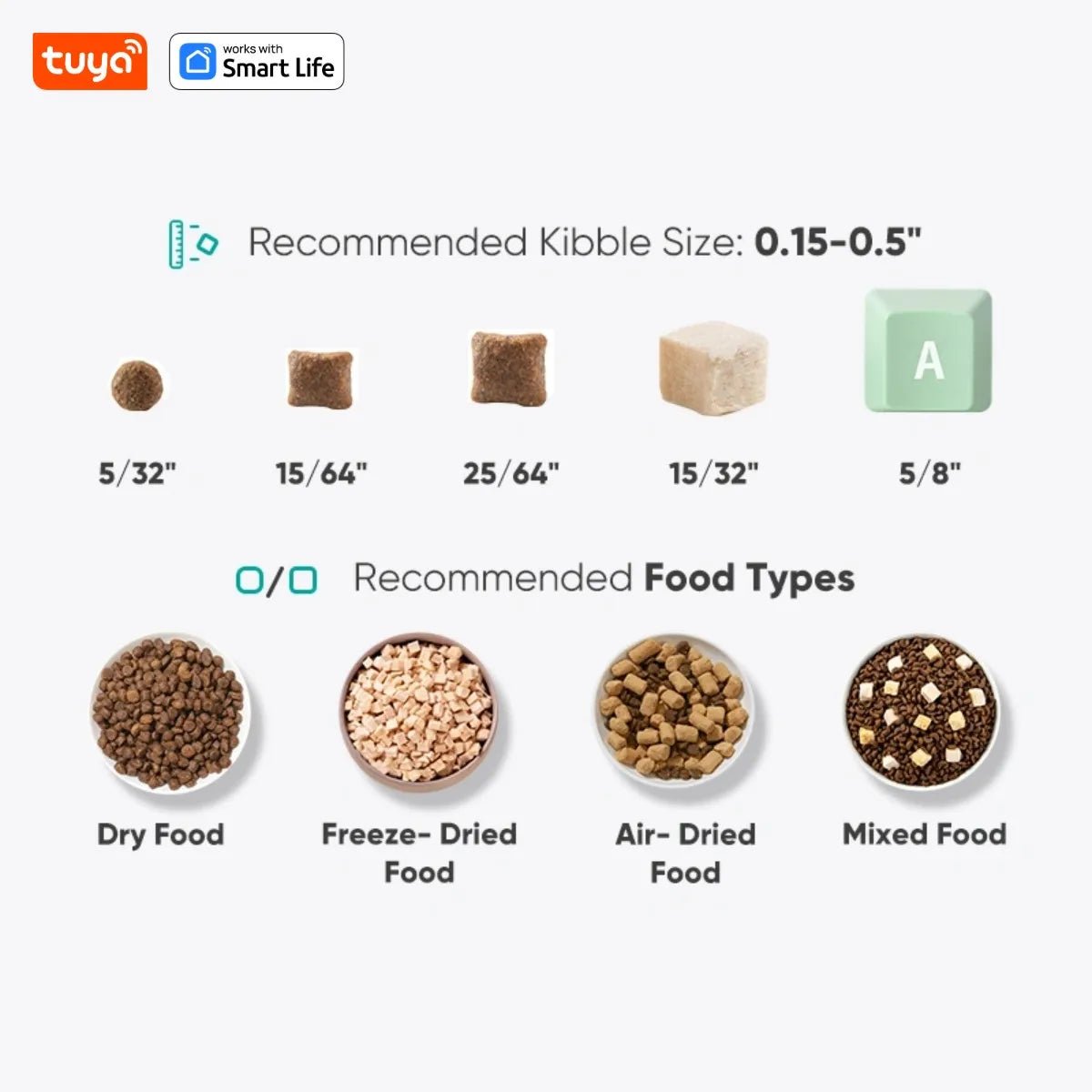 4L Automatic Pet Feeder for1/2Cats,WiFi Smart Feed Automatic Pet Feeder for Cats& Dogs,Timed Pet Food Dispenser with APP Control