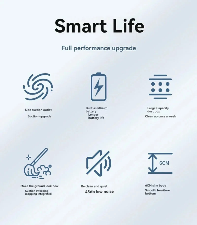 Xiaomi Smart Vacuum Cleaning Robot Mini Mopping Suction And Sweeping Integrated Fully Automatic Cleaning Sweeping Robot