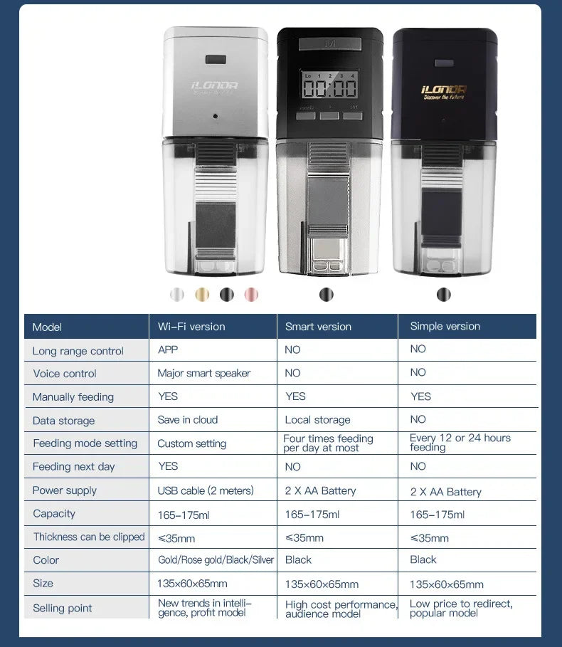 Automatic Aquarium Fish Tank Feeder Timing/Wifi Wireless Smart Phone App Intelligent Speaker Voice Remote Control Fish Feeding