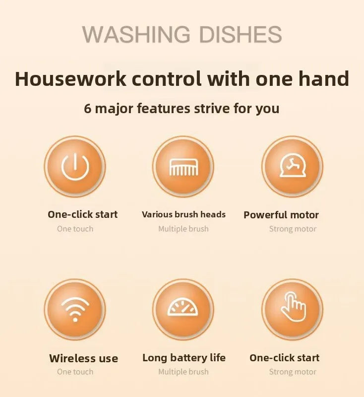Multifunctional Electric Cleaning Brush Wireless Household Washing Pot Dishwashing Shoe Artifact Bathroom Electric CleaningBrush
