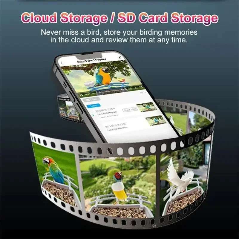 Smart Bird Feeder with Camera,2K HD Video, AI Identify Birds Species Solar Powered,Auto Capture Videos & Notify of Birds Arrival