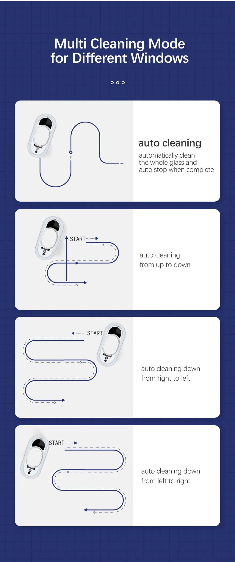 Window Vacuum Cleaning Robot Smart Window Glass Washer Electric Glass Limpiacristale Remote Control Automatic Window Cleaner