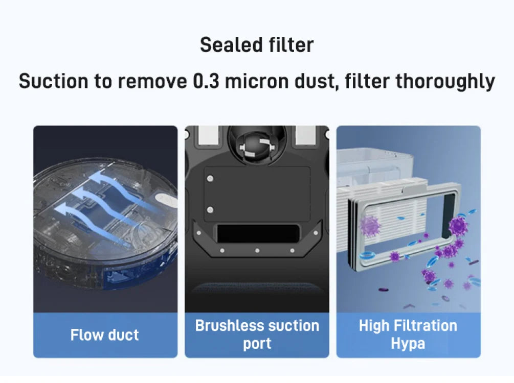 Home Smart Mini Vacuum Cleaner Usb Charging Automatic Smart Sweeping Robot Cleaning Machine