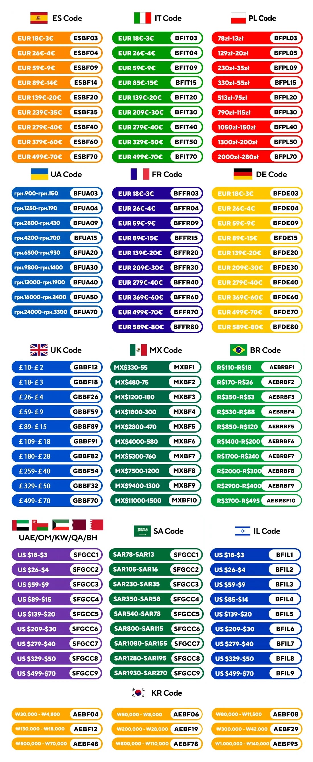 Smart Window Cleaning Robot Electric Intelligent Glass limpiacristales Robot Vacuum Cleaner for Window Remote Control for Home