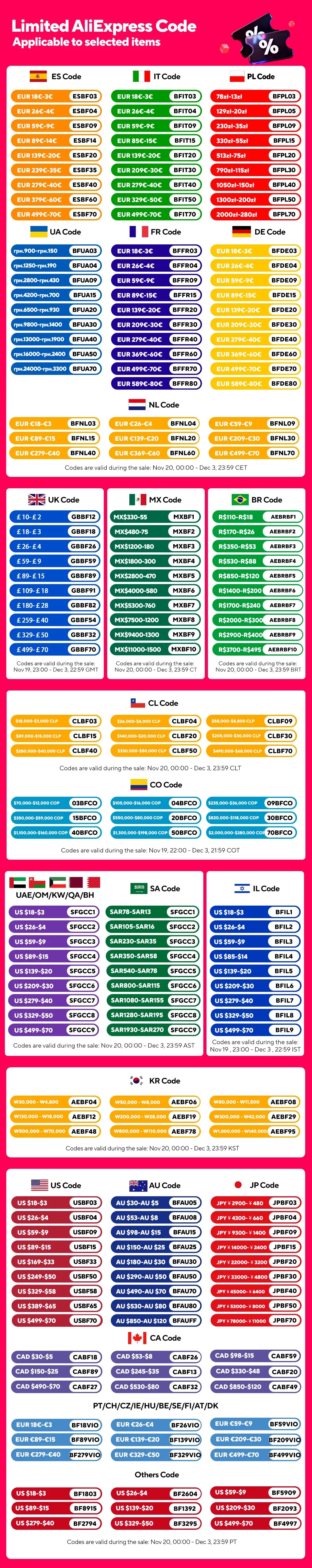 Window Vacuum Cleaning Robot Smart Window Glass Washer Electric Glass Limpiacristale Remote Control Automatic Window Cleaner