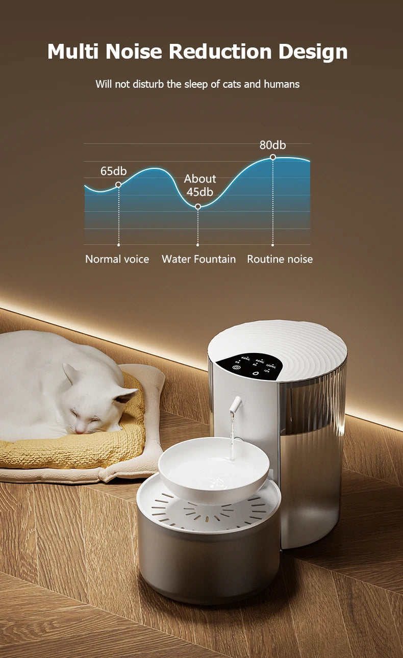 Smart Pet Water Dispenser, Wireless Cat Water Fountain, Dumping Dog Water Dispenser, Rechargeable Automatic Water Feeder