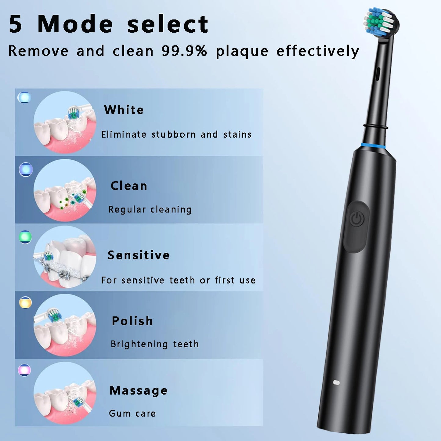 Smart Electric Toothbrush Rechargeable Tooth Brush 5 Mode Smart Timer Teeth Clean Electric Teethbrush with 8 Teethbrush Heads