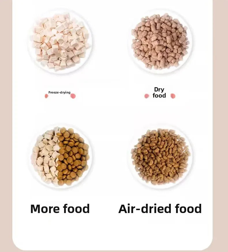 Automatic Smart Pet Feeder，Foot Pedal Operation - Free Automatic Dispenser for Cats and Dogs，Foot activated feeding system for k