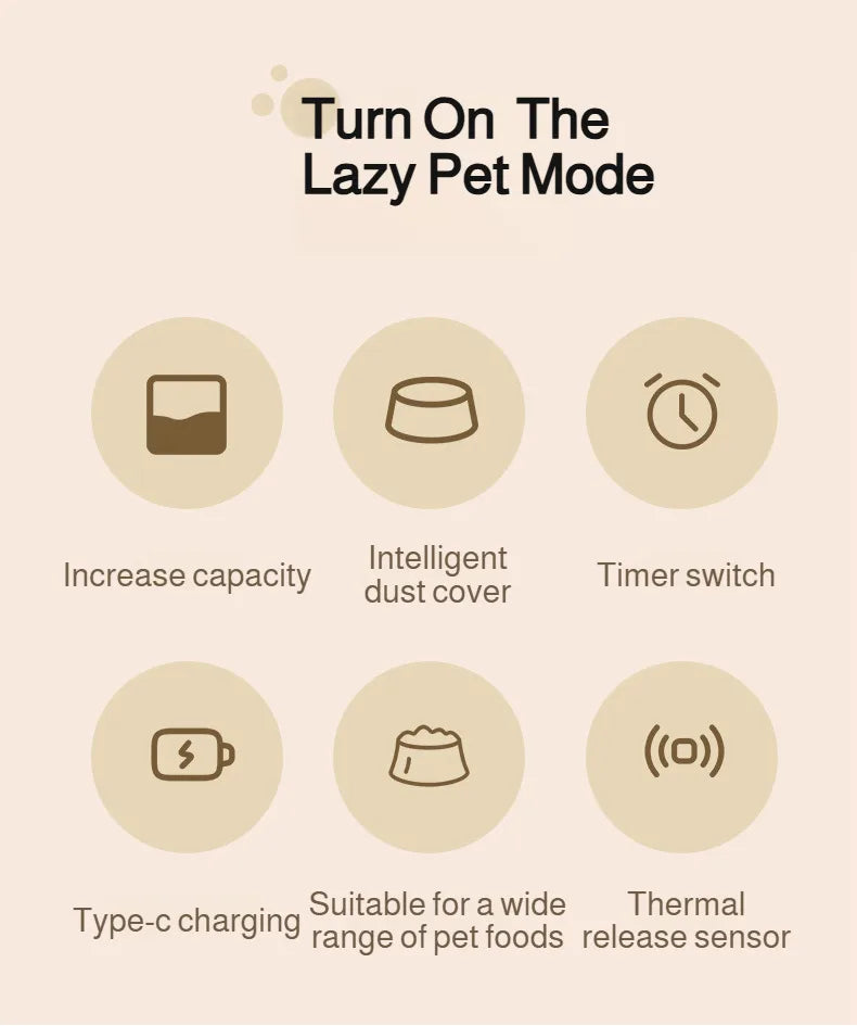 Pet Smart Sensor Feeder Automatic Sensor Open Lid Feeding Machine Cat Food Moistureproof Neck Care Smart Feeder for Small Dog