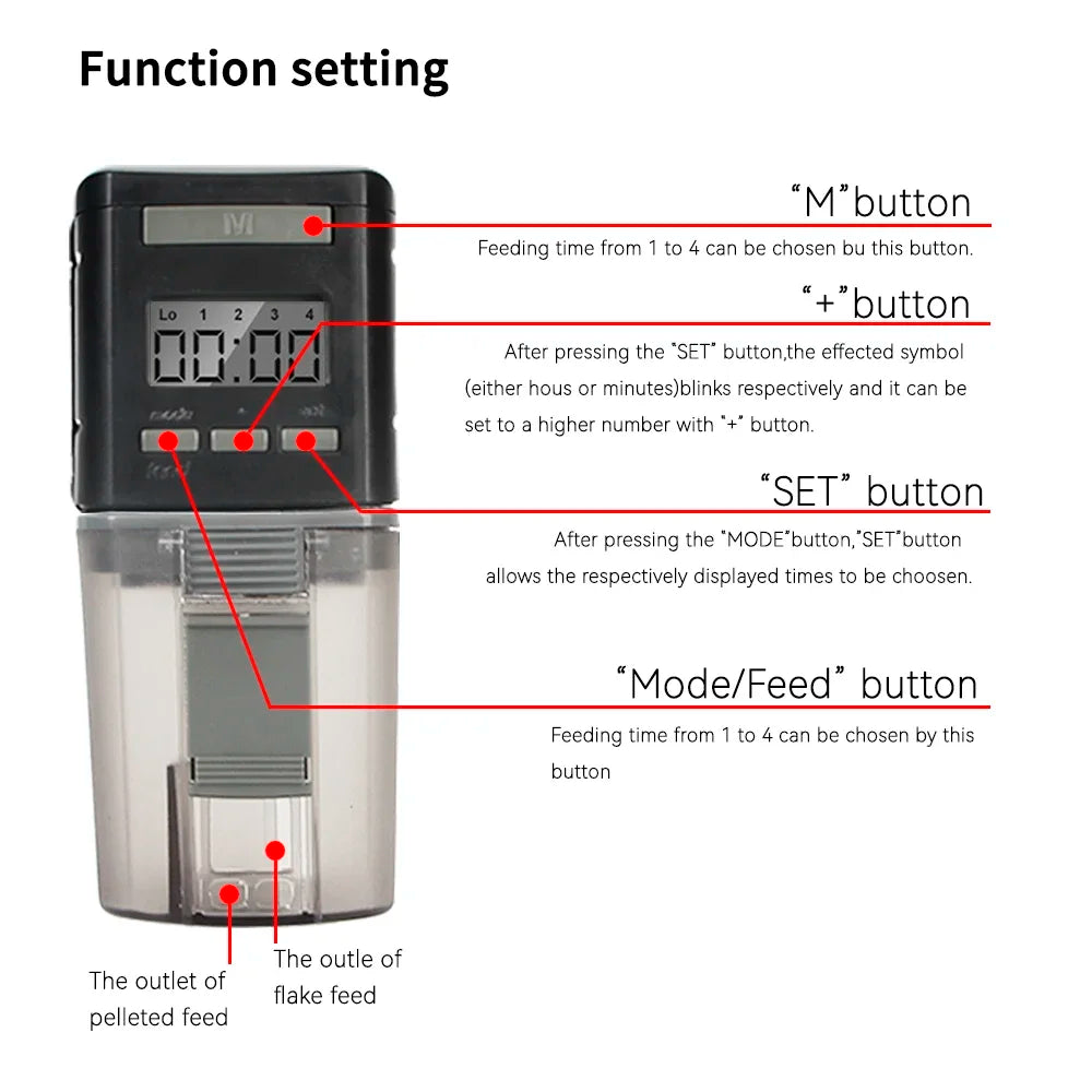 Automatic Fish Feeder Smart Fish Food Dispensers with LCD Indicates Aquarium Timer Smart Aquarium Feeder Power Saving