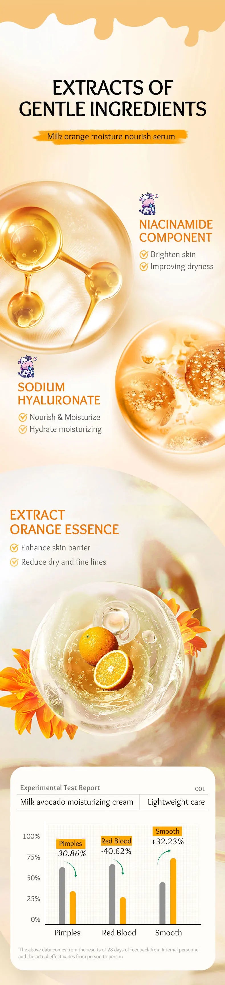 SADOER Milk Fruits Facial Serum for Face skincare Moisturizing Firming Hydrating Facial Essence Beauty Face Skin Care Products