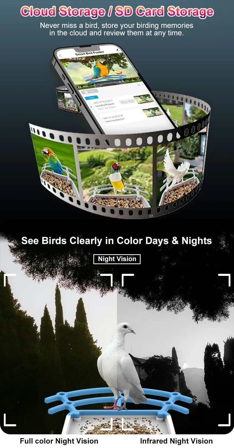 Smart Bird Feeder with Camera,2K HD Video, AI Identify Birds Species Solar Powered,Auto Capture Videos & Notify of Birds Arrival