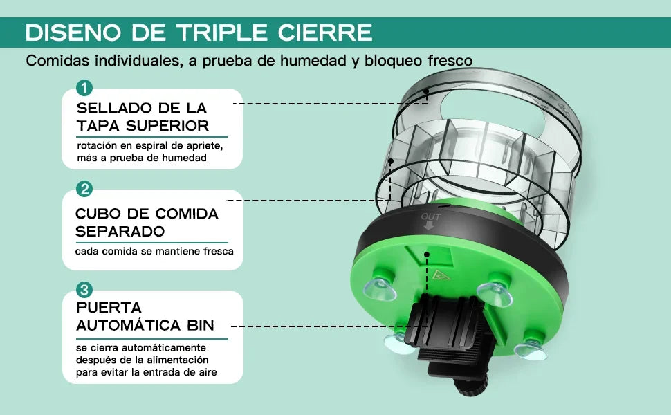 Automatic Fish Feeder for Aquarium, Automatic Food Dispenser with Timer, Rechargeable Timer Feeder, with USB Cable, LCD Display