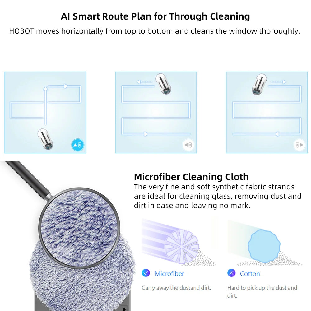 Window Cleaning Robot,  Glass Smart Voice Remote Control Automatic Window Cleaning Robot with Ultra Spray