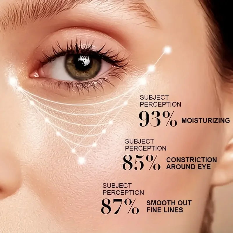 20g Eye Serum - Moisturizes and tightens the skin around the eyes, moisturizes the skin, lifts and tightens the eye area to make