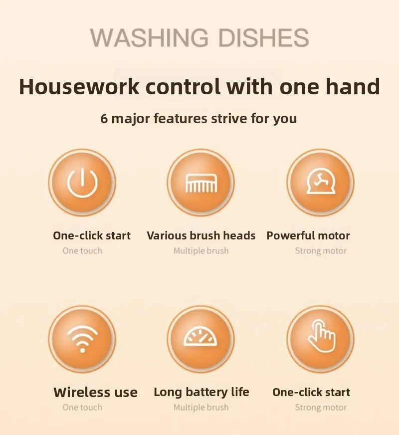 Multifunctional Electric Cleaning Brush Wireless Household Washing Pot Dishwashing Shoe Artifact Bathroom Electric CleaningBrush