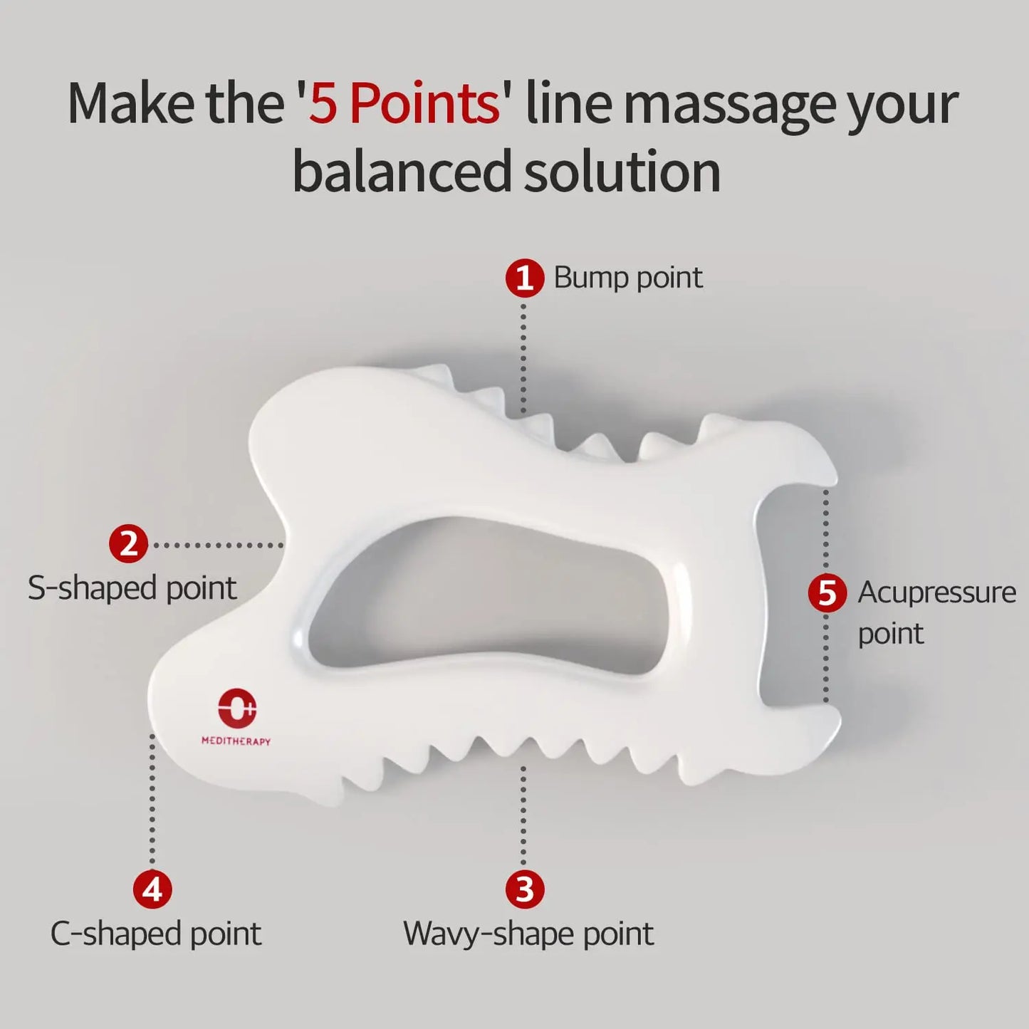 MEDITHERAPY SOKSAL Ergonomic Versatile Handheld Gua Sha Board for Face & Body, Gua Sha Massage Tool Relaxation & Beauty Massager