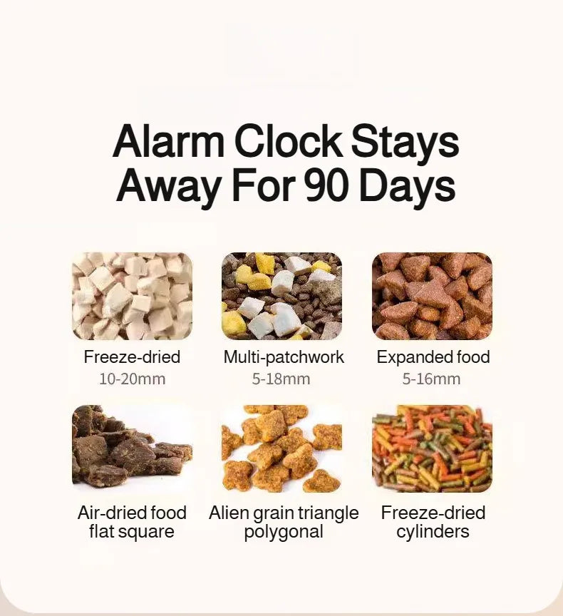 Pet Smart Sensor Feeder Automatic Sensor Open Lid Feeding Machine Cat Food Moistureproof Neck Care Smart Feeder for Small Dog