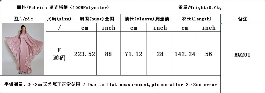 2025 Eid Arabic Muslim Women Modest Dress Luxury Dubai Abaya Islamic Party Lace-detailed Sleeves Robe Festival Turkey Outfit