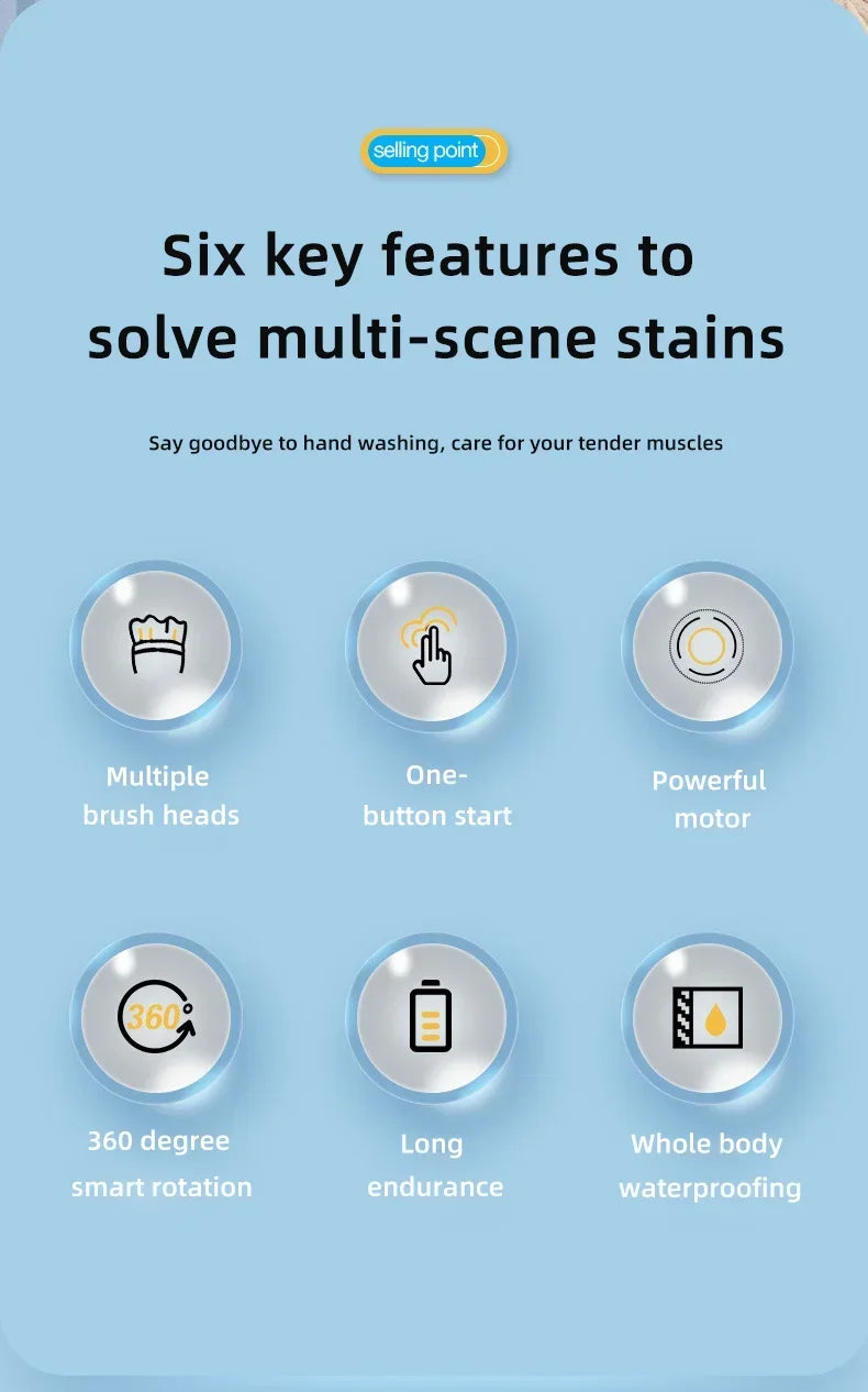 5-in-1 Electric Cleaning Brush Cleaning Gadget Window Cleaner Bathroom Bathtub Toilet Brush Kitchen Cleaning Tool