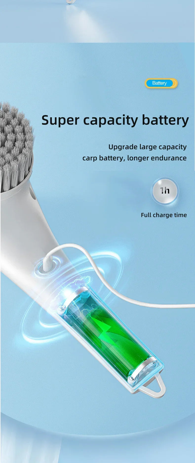 5-in-1 Electric Cleaning Brush Cleaning Gadget Window Cleaner Bathroom Bathtub Toilet Brush Kitchen Cleaning Tool