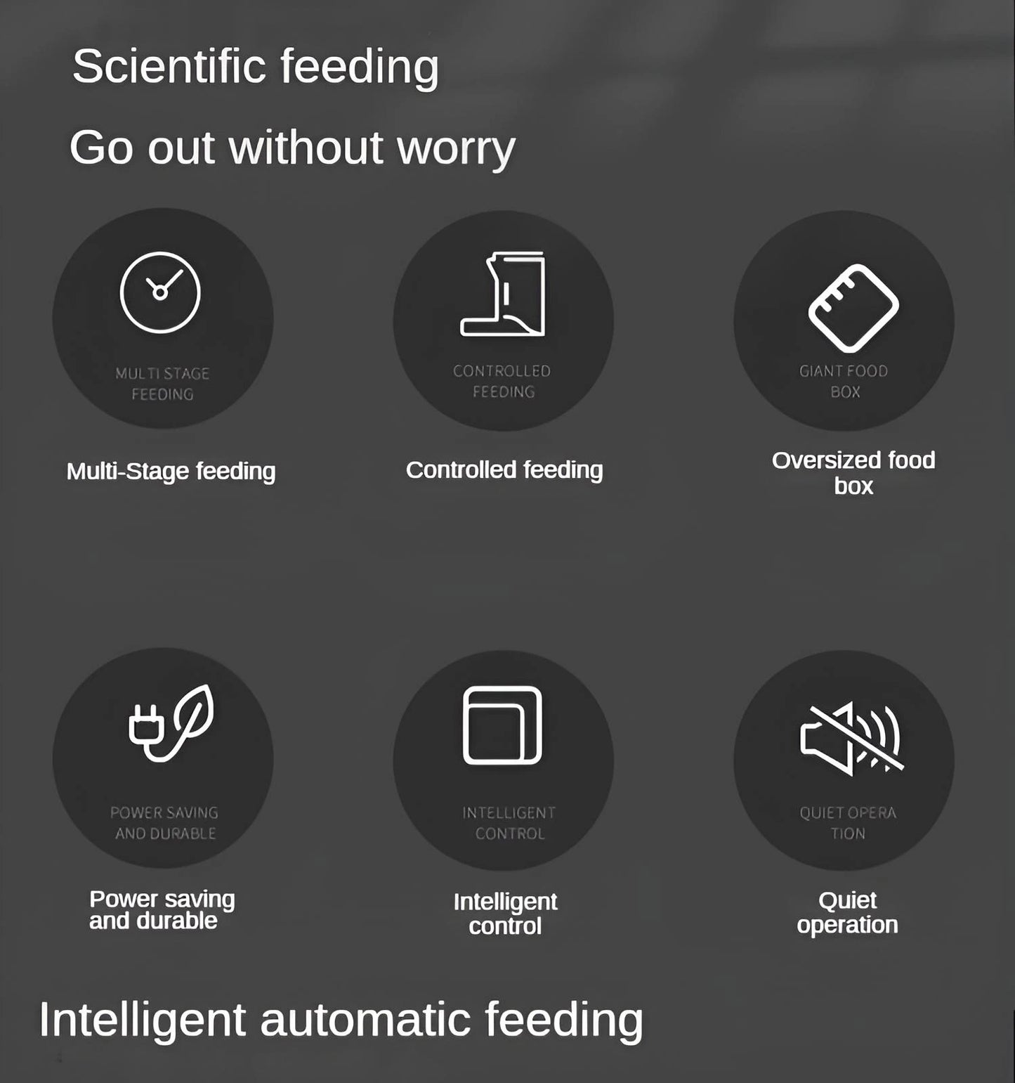 Automatic Fish Feeder with Smart Timer, 3 Feeding Modes, Large Capacity & Quiet for Aquarium Fish/Turtles