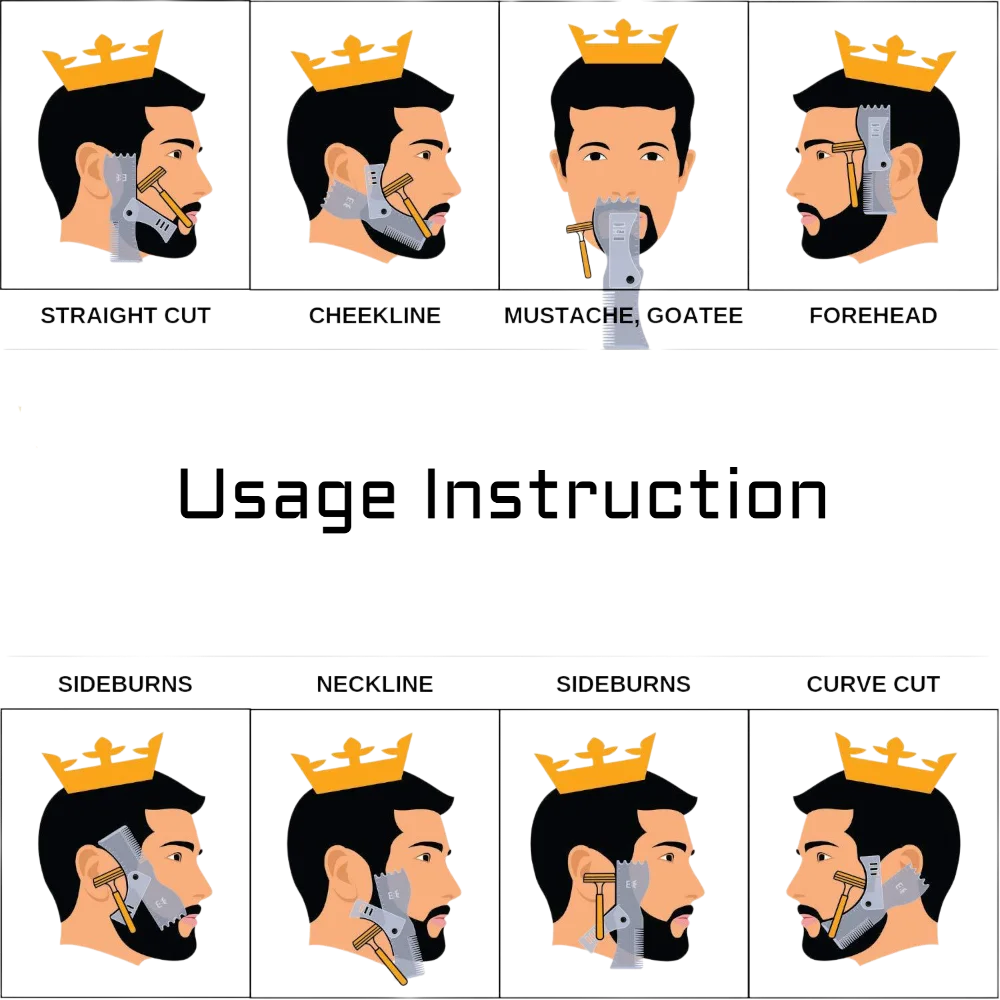 The Gracemen Beard Kit - 6 in 1 Grooming Suit for Men- Beard Template & Brush & Comb & Eyebrow Razor & Scissors with Travel Bag