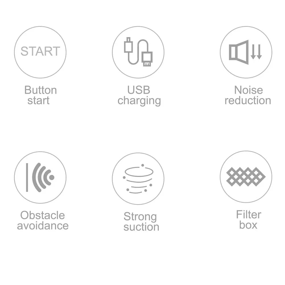 Smart Automatic Sweeping Machine 1200mAh Intelligent Sweeping Robot Low Noise Labor Saving Rechargeable Home Cleaning Appliances